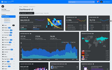 Image result for Admin Red Color Code