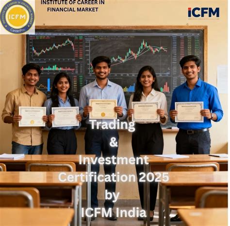 ICFM India - Best Stock Market Courses | Technical Analysis & Trading ...