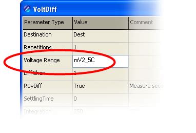 Image result for Using Nan Standard Measurement