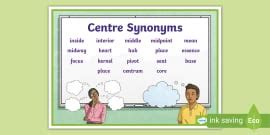 Evolve Synonyms Word Mat (teacher made) - Twinkl