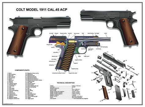 Colt O1911C Series 70 Government : 1911