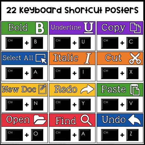 Code Block Setting 的图像结果