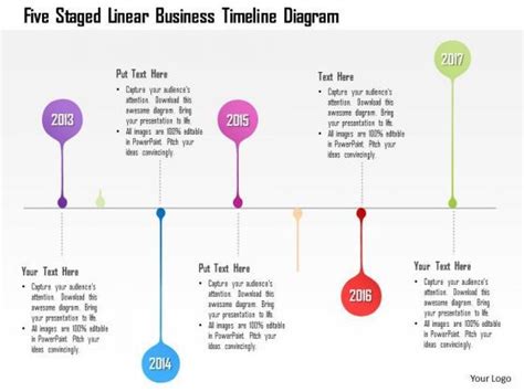 Business Development Timeline 的图像结果