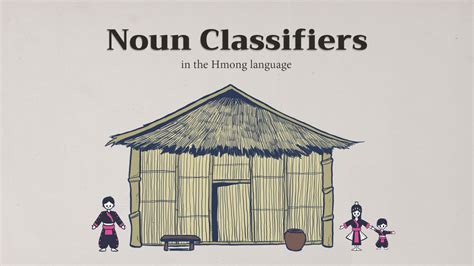 Image result for Hmong Lessons