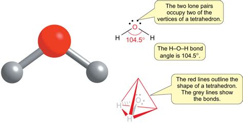 H2O2 VSEPR Model 的图像结果