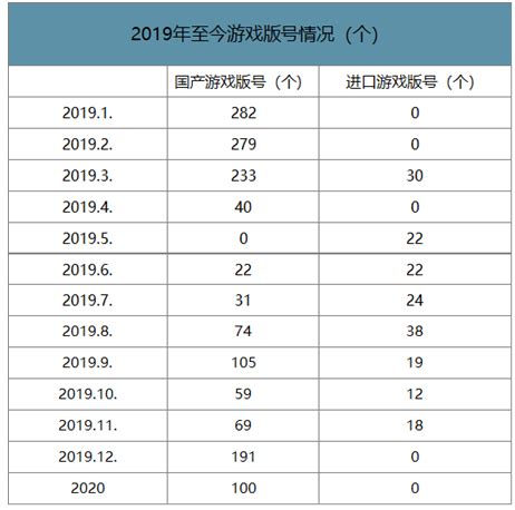 哪里可以制作棋牌app - 随意云