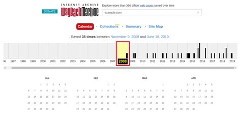 Image result for WayBackMachine Archive Verification