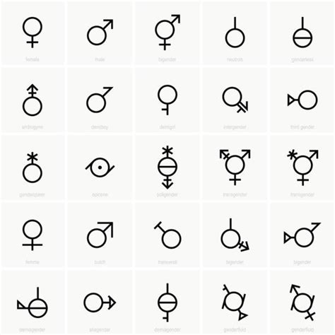 Image result for Map Arrow Function JavaScript