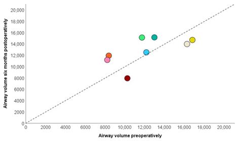 Craniomaxillofacial Trauma & Reconstruction | An Open Access Journal ...