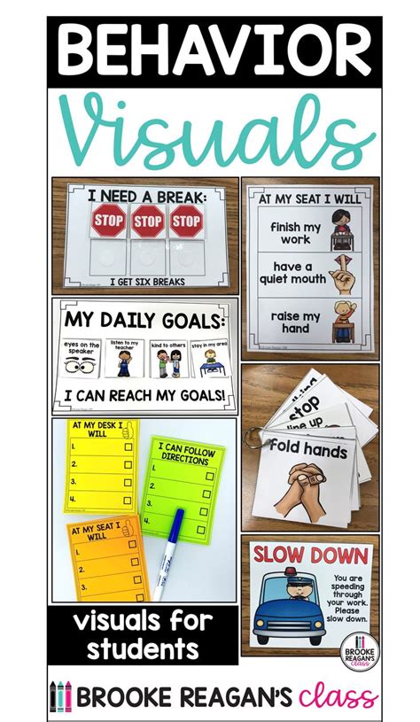 Image result for On Task Behavior Visual