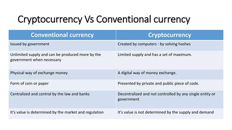 Introduction to Crypto-Currency 的图像结果