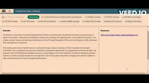 DHIS2 Ethiopia Log In 的图像结果