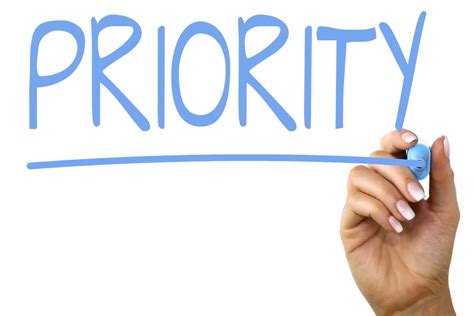 Priority Scheduling OS 的图像结果