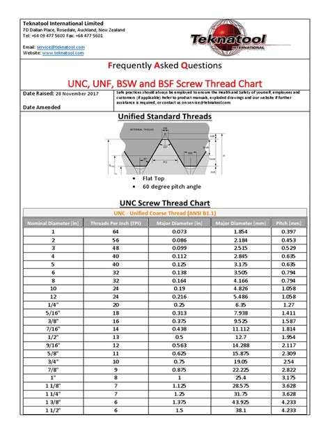 UNC UNF BSW BSF Screw Thread Chart | Download Free PDF | Joining ...