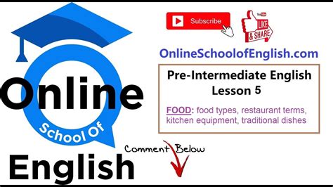 Image result for Pre-Intermediate Lessons