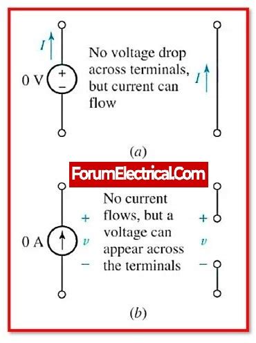 Image result for Superposition Theorem Tutorial