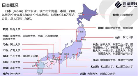 日本院校分类（附日本大学地图） - 知乎