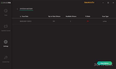 Image result for Driver Fix