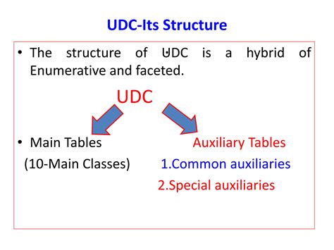 DDC Library Classification 的图像结果