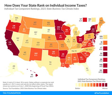 Us income tax brackets 2021 - purpleholf