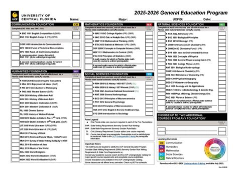 Students - Office of Undergraduate Studies