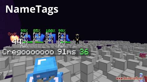 Image result for Future Client Config