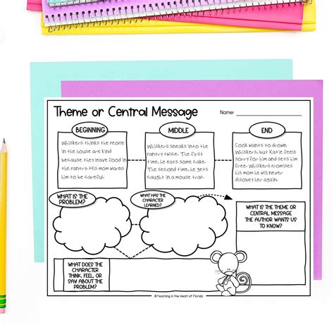 Theme Graphic Organizer