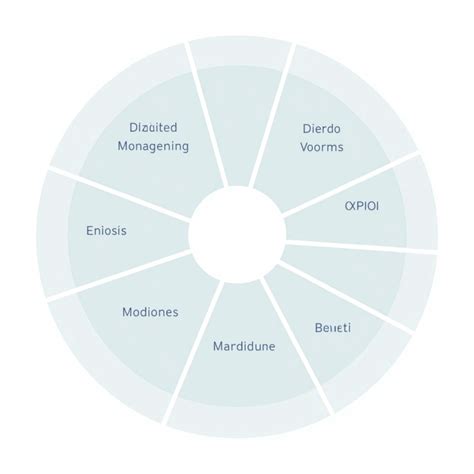 Data Analysis Science 的图像结果