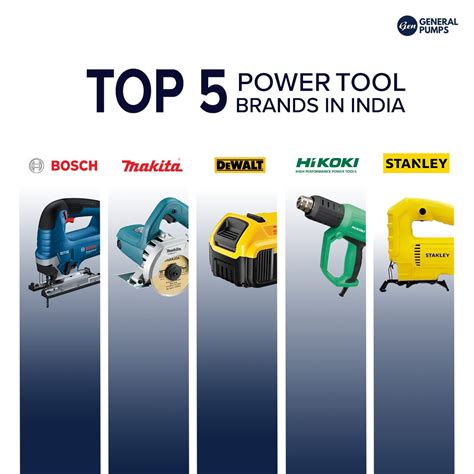 Top 5 Power Tool Brands Review For 2026