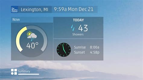 Weather Forecast Today 的图像结果