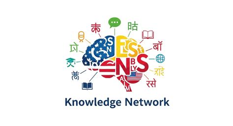 Knowledge Network Logo 的图像结果