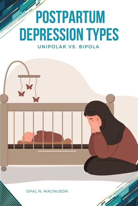 Buy Postpartum Depression Types: Unipolar vs. Bipola Book Online at Low ...