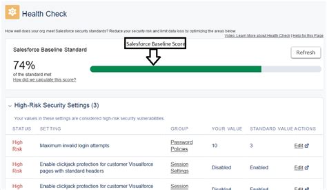 Image result for Salesforce Health Check