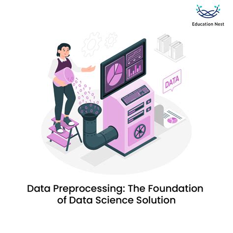 Data Preprocessing Data Camp 的图像结果