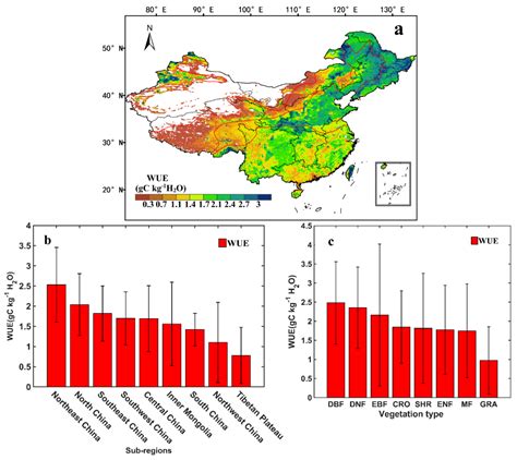 Response of Ecosystem Water Use Efficiency to Drought over China during ...