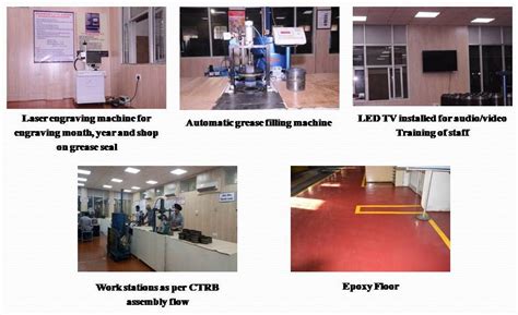 CTRB | Rolling Stock Knowledge Resource