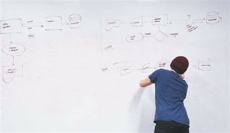 Image result for App Design Tips