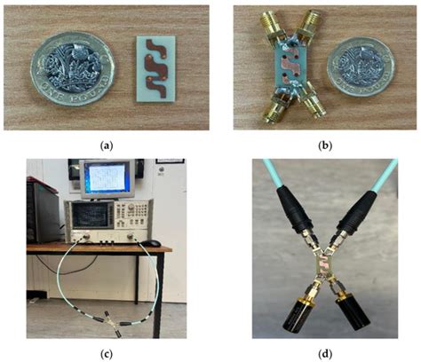 A Novel Compact Broadband Quasi-Twisted Branch Line Coupler Based on a ...