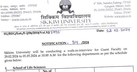 Sikkim University Plant/Animal Sciences Guest Faculty Jobs