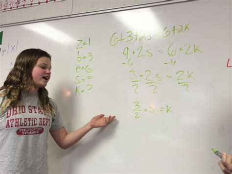 Image result for Plus/Minus Implications Problem Solving