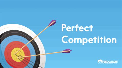 Image result for Perfect Competition