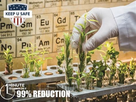 SeguraMax's keep-u-safe clothing & products range can reduce up to 99% ...