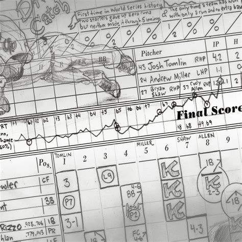 Image result for Win Probability Chart