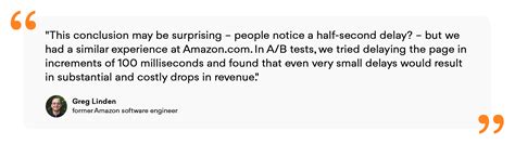 Image result for Web Performence Optimization