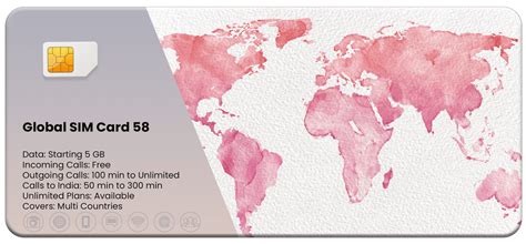 Global Prepaid SIM (58 countries) – Matrix