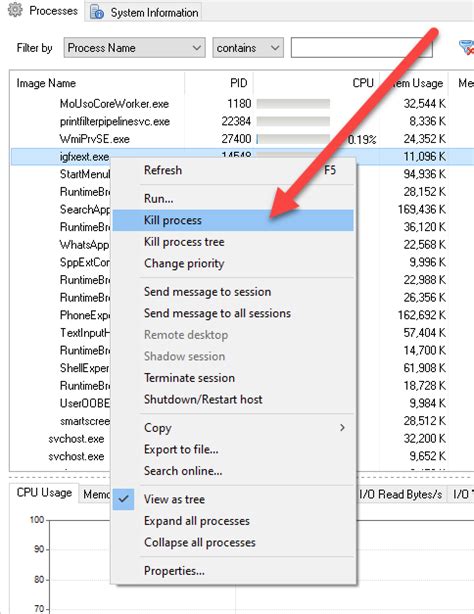 Image result for Kill Process Windows Terminal Server