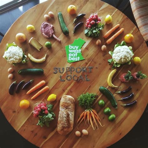 Buy Local Today 的图像结果