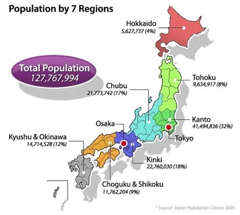 Japan Largest Cities By Population at Margaret Cambell blog
