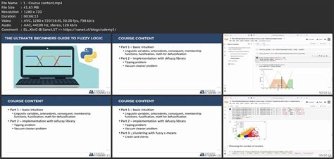 Image result for Fuzzy Logic Python