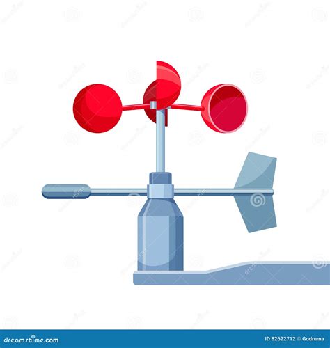 How Is An Anemometer Used To Measure Wind Speed at Ella Hogarth blog